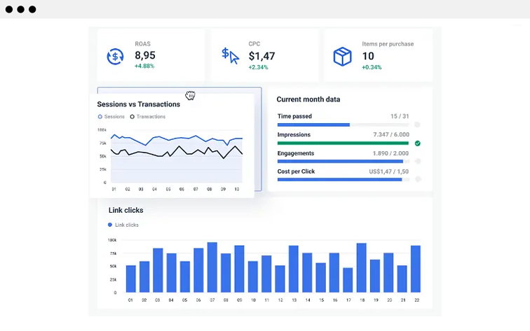 Customisable Reports
