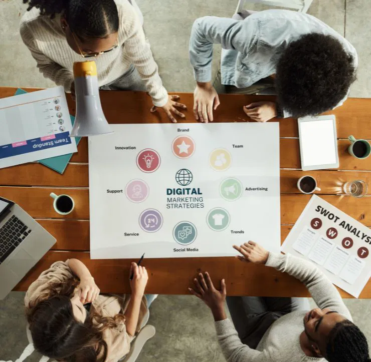 Digital Marketing Service Chart